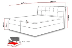 Alvik Sängpaket Kontinentalsäng 200x200 cm