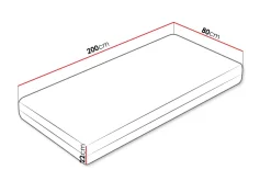 Bortan Resårmadrass 80x200 cm