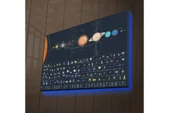 Canvastavla med LED-belysning - Diagram över kosmisk utforskning med planeter och rymdfarkoster