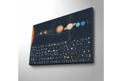 Canvastavla med LED-belysning - Diagram över kosmisk utforskning med planeter och rymdfarkoster