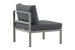 Copacabana Mittmodul