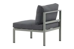 Copacabana Mittmodul