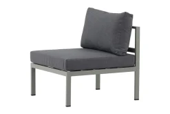 Copacabana Mittmodul