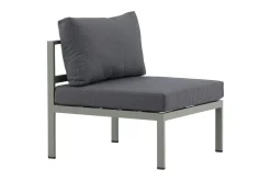 Copacabana Mittmodul