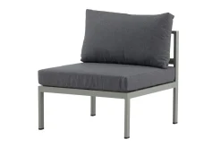 Copacabana Mittmodul