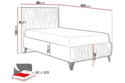Gortin Ramsäng 80x200 cm