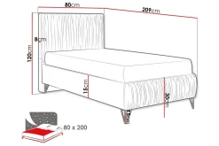 Gortin Ramsäng 80x200 cm