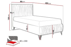Gortin Ramsäng 80x200 cm