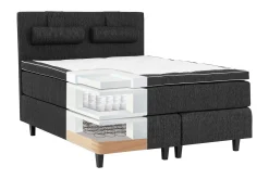 Grand Komplett Sängpaket 180x200 F/M Latex