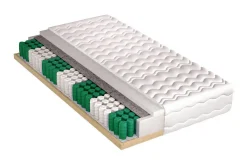 Hela Komfort Madrass 200x90x22 cm