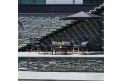 Helsinki Soffgrupp Utomhus