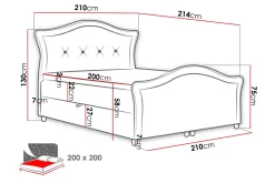 Hestra Lux Sängpaket Kontinentalsäng 200x200 cm
