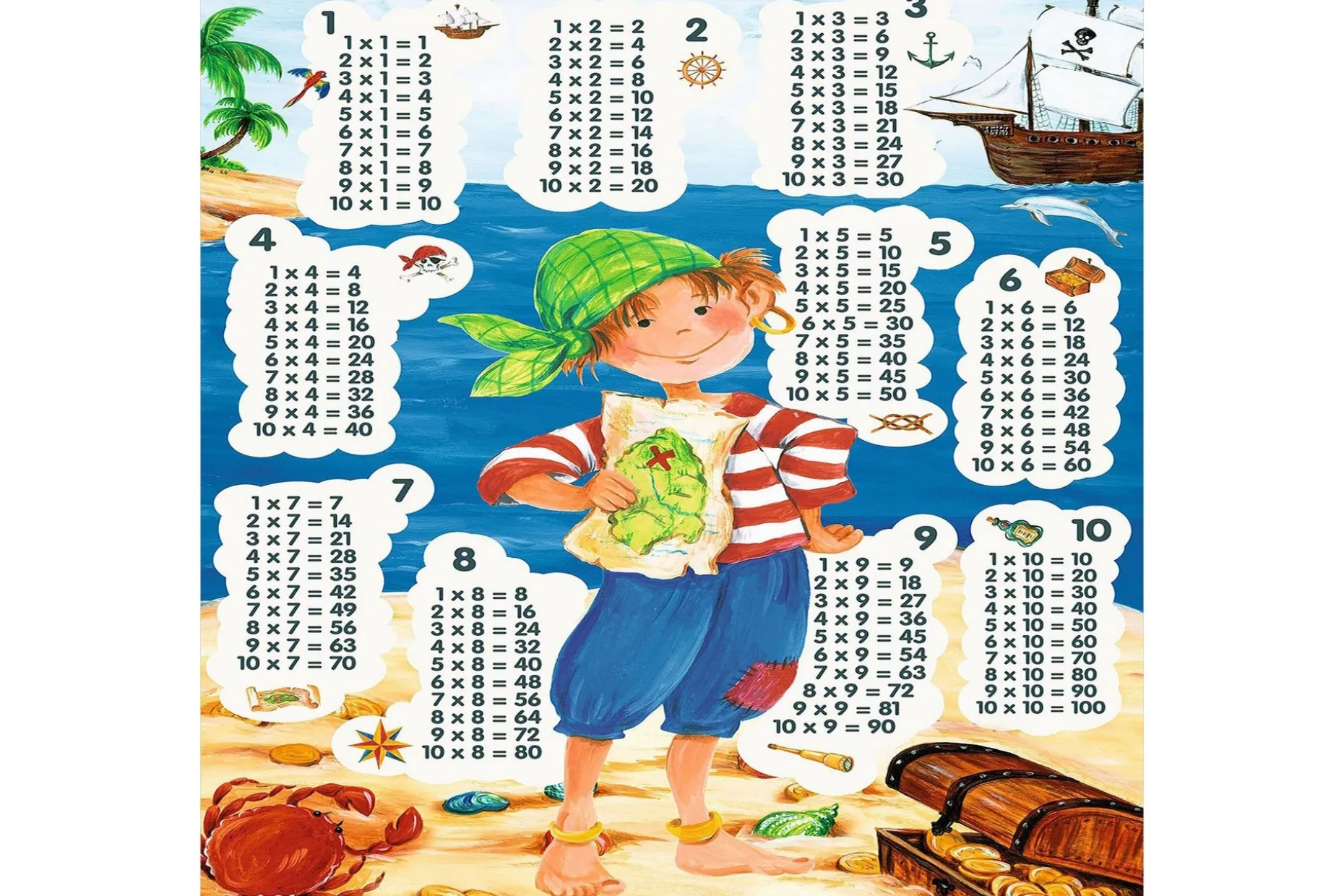 Homefesto Matta 100x200 cm