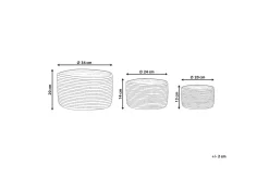 Korg Kahu set om 3