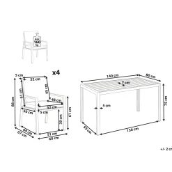 Matgrupp utomhus 4-Sits Visso