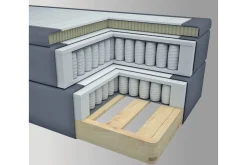 Select No 4 Komplett Sängpaket 120x200 Fast