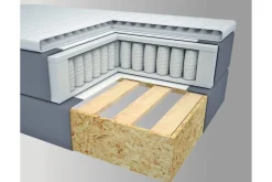 Select No 1 Komplett Sängpaket 160x200