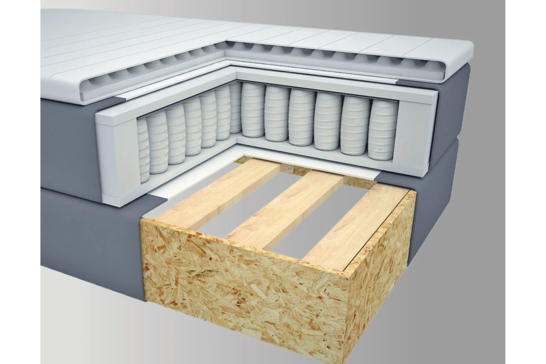 Select No 1 Komplett Sängpaket 210x210