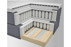 Select No 3 Komplett Sängpaket 160x200 Medium